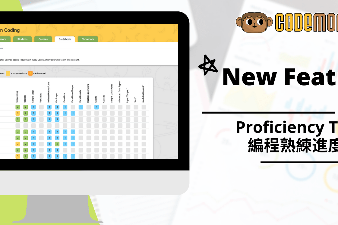 New Feature – CodeMonkey Hong Kong