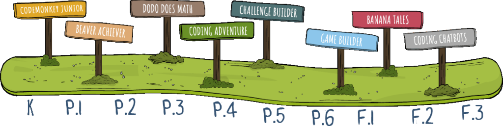 coding-path-1169x293